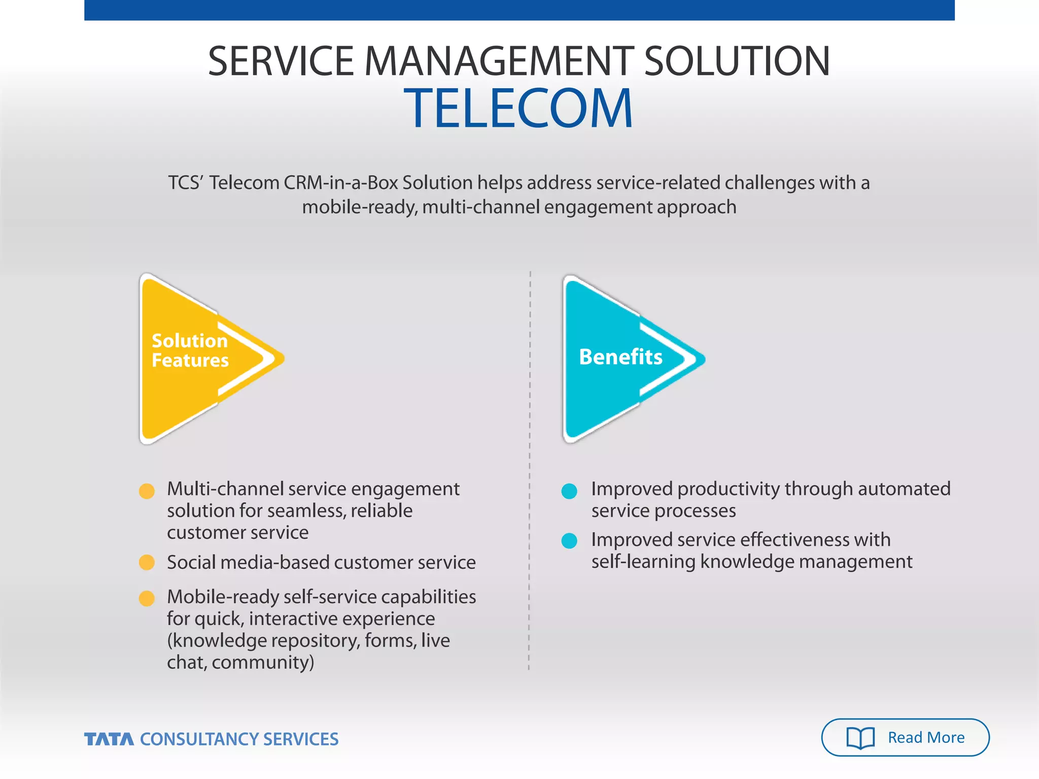 Improved productivity through automated
service processes
Improved service effectiveness with
self-learning knowledge managementSocial media-based customer service
Mobile-ready self-service capabilities
for quick, interactive experience
(knowledge repository, forms, live
chat, community)
Multi-channel service engagement
solution for seamless, reliable
customer service
Solution
Features Benefits
TCS’ Telecom CRM-in-a-Box Solution helps address service-related challenges with a
mobile-ready, multi-channel engagement approach
Read More
SERVICE MANAGEMENT SOLUTION
TELECOM
 