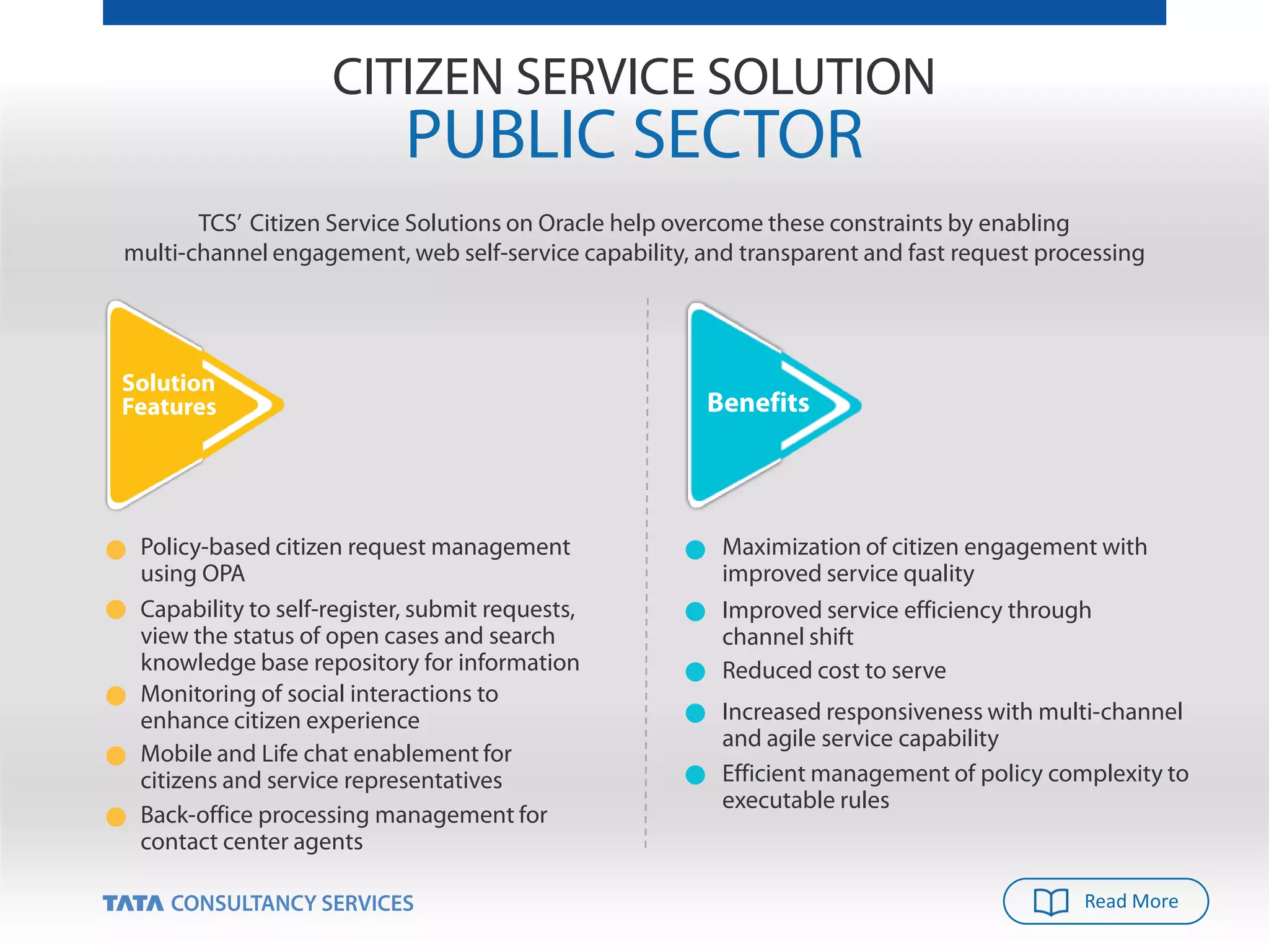 Maximization of citizen engagement with
improved service quality
Improved service efficiency through
channel shift
Capability to self-register, submit requests,
view the status of open cases and search
knowledge base repository for information
Monitoring of social interactions to
enhance citizen experience
Policy-based citizen request management
using OPA
Solution
Features Benefits
TCS’ Citizen Service Solutions on Oracle help overcome these constraints by enabling
multi-channel engagement, web self-service capability, and transparent and fast request processing
Reduced cost to serve
Efficient management of policy complexity to
executable rules
Mobile and Life chat enablement for
citizens and service representatives
Back-office processing management for
contact center agents
Increased responsiveness with multi-channel
and agile service capability
Read More
CITIZEN SERVICE SOLUTION
PUBLIC SECTOR
 