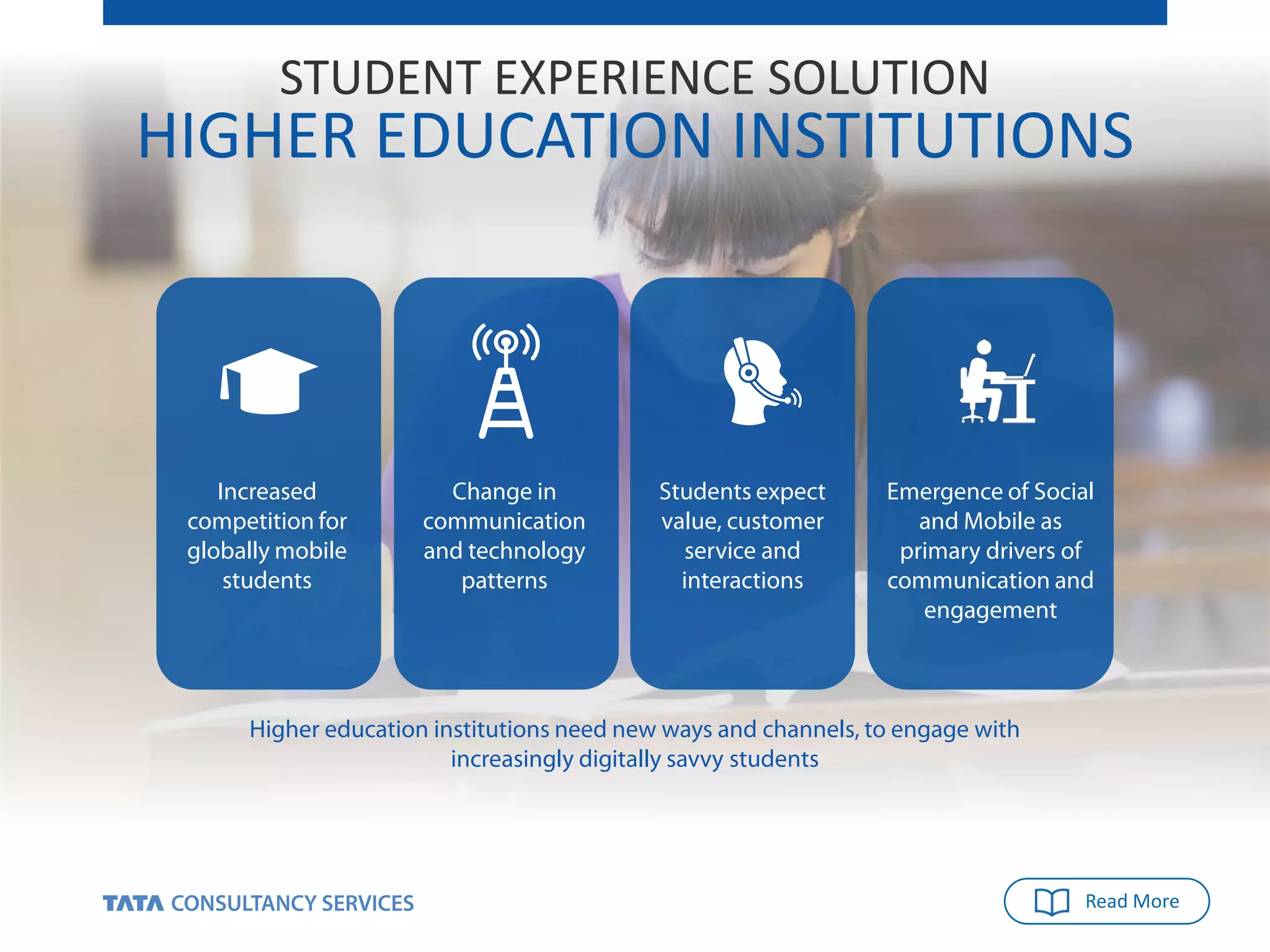 STUDENT EXPERIENCE SOLUTION
HIGHER EDUCATION INSTITUTIONS
Higher education institutions need new ways and channels, to engage with
increasingly digitally savvy students
Read More
Students expect
value, customer
service and
interactions
Increased
competition for
globally mobile
students
Change in
communication
and technology
patterns
Emergence of Social
and Mobile as
primary drivers of
communication and
engagement
 