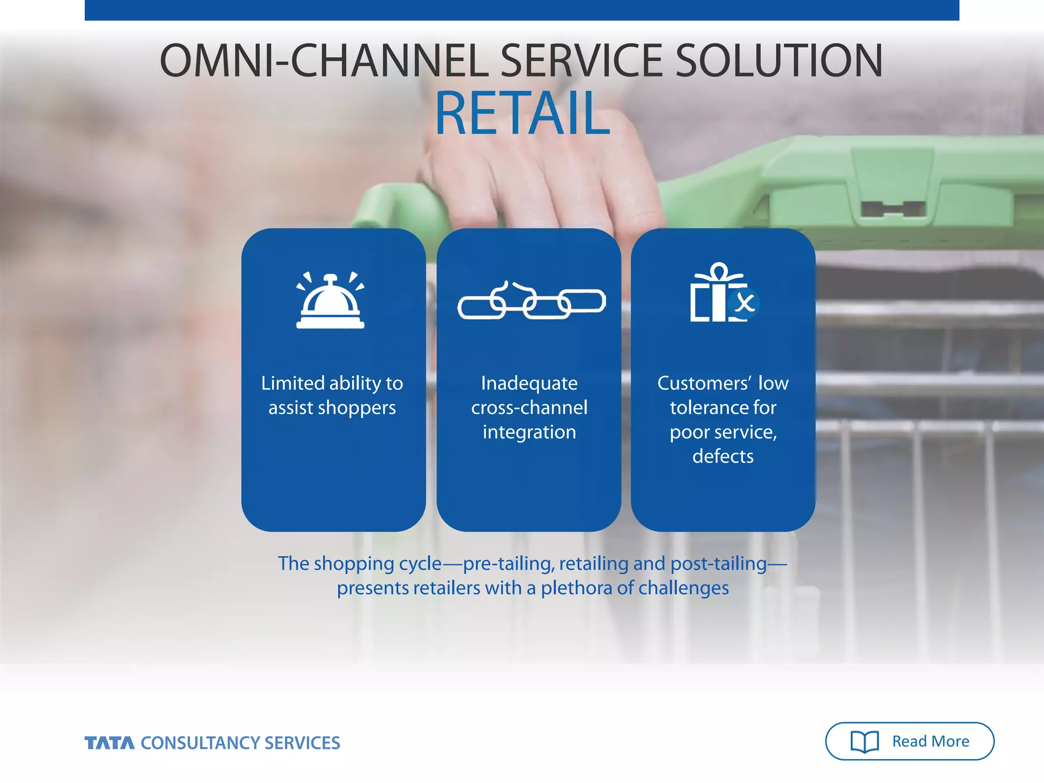 OMNI-CHANNEL SERVICE SOLUTION
RETAIL
Limited ability to
assist shoppers
Inadequate
cross-channel
integration
Customers’ low
tolerance for
poor service,
defects
Read More
The shopping cycle—pre-tailing, retailing and post-tailing—
presents retailers with a plethora of challenges
 