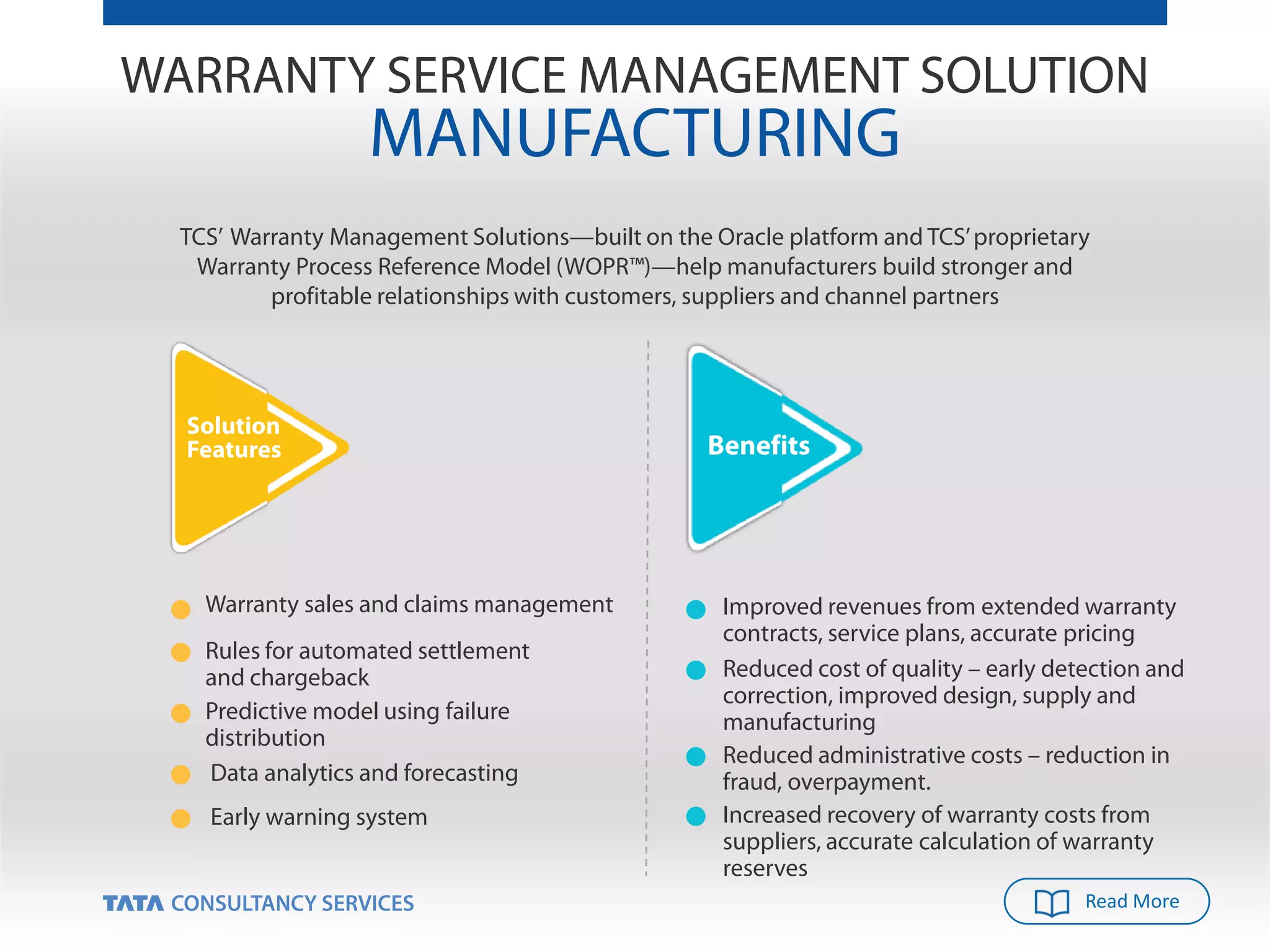 Improved revenues from extended warranty
contracts, service plans, accurate pricing
Reduced cost of quality – early detection and
correction, improved design, supply and
manufacturing
Rules for automated settlement
and chargeback
Predictive model using failure
distribution
Warranty sales and claims management
Solution
Features Benefits
TCS’ Warranty Management Solutions—built on the Oracle platform and TCS’proprietary
Warranty Process Reference Model (WOPR™)—help manufacturers build stronger and
profitable relationships with customers, suppliers and channel partners
Data analytics and forecasting
Reduced administrative costs – reduction in
fraud, overpayment.
Increased recovery of warranty costs from
suppliers, accurate calculation of warranty
reserves
Early warning system
Read More
WARRANTY SERVICE MANAGEMENT SOLUTION
MANUFACTURING
 
