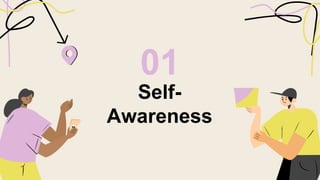 Self-
Awareness
01
 