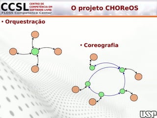 O projeto CHOReOS

• Orquestração



                   • Coreografia
 