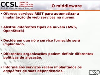 O middleware
• Oferece serviços REST para automatizar a
  implantação de web services na nuvem.


• Abstrai diferentes tipos de nuvem (AWS,
  OpenStack)


• Decide em que nó o serviço fornecido será
  implantado.


• Diferentes organizações podem definir diferentes
  políticas de alocação.


• Informa aos serviços recém implantados os
  endpoints de suas dependências.
 