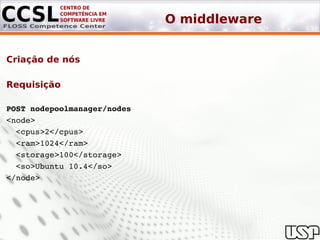 O middleware


Criação de nós

Requisição

POST nodepoolmanager/nodes
<node> 
  <cpus>2</cpus>
  <ram>1024</ram> 
  <storage>100</storage> 
  <so>Ubuntu 10.4</so>
</node>
 