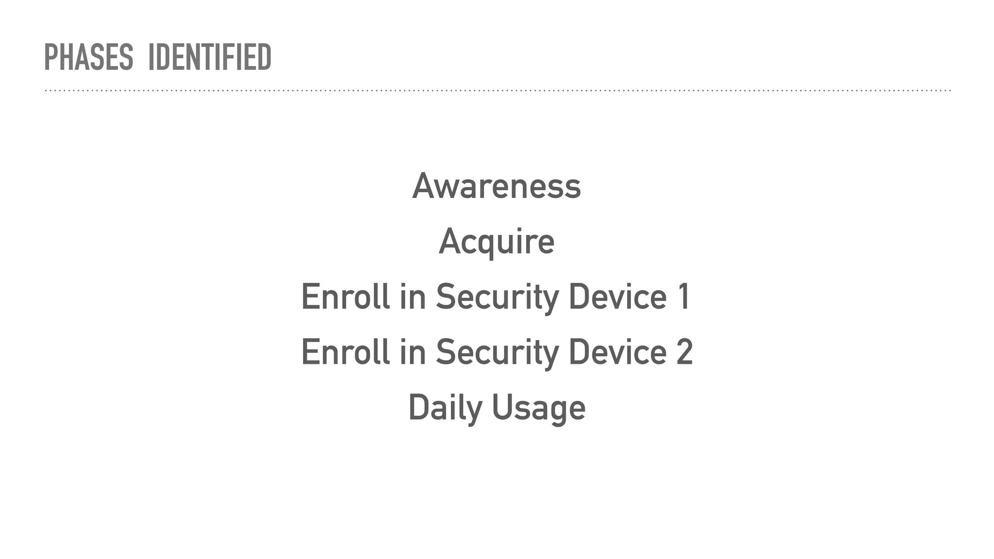 PHASES IDENTIFIED
Awareness
Acquire
Enroll in Security Device 1
Enroll in Security Device 2
Daily Usage
 