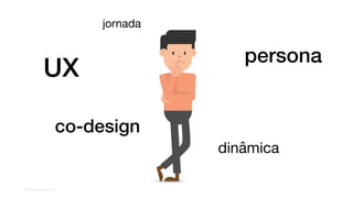 UX
ux
persona
jornada
dinâmica
co-design
Fonte: sclance.com
 
