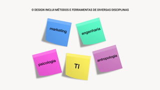O DESIGN INCLUI MÉTODOS E FERRAMENTAS DE DIVERSAS DISCIPLINAS
marketing
engenharia
psicologia
TI
antropologia
 