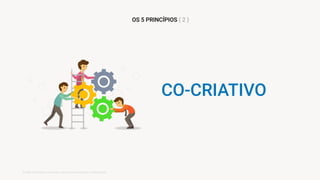 Fonte: helloteam.com/index.php/communication-collaboration
CO-CRIATIVO
OS 5 PRINCÍPIOS ( 2 )
 