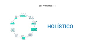 HOLÍSTICO
OS 5 PRINCÍPIOS ( 5 )
 
