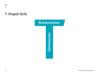 Service Design Thinking, März 2014
T-Shaped Skills
T
Breitenwissen
Tiefenwissen
 