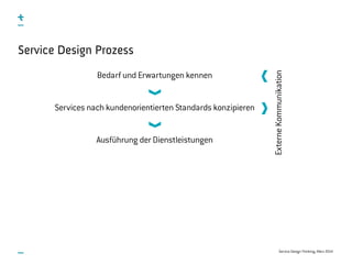 Service Design Thinking, März 2014
Service Design Prozess
Bedarf und Erwartungen kennen
Services nach kundenorientierten S...