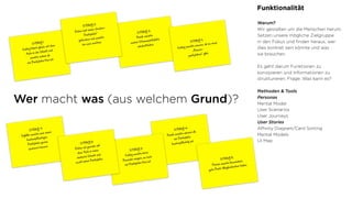 Funktionalität
Wer macht was (aus welchem Grund)?
STORY  3:
Frank  möchte
seinen  Stammparkplatz
wiederfinden.STORY  1:
Kathy  fährt  gleich  mit  dem
Auto  in  die  Stadt  und
möchte  sehen  ob
ein  Parkplatz  frei  ist.
STORY  2:
Peter  hat  einen  „Insider-­
Parkplatz“
gefunden  und  möchte
ihn  sich  merken.
STORY  4:
Frank  möchte  wissen  ob,
ein  Parkplatz
kostenpflichtig  ist.
STORY  8:
Florian  möchte  besonders
gute  Park-­Möglichkeiten  teilen.
STORY  9:
Kathy  möchte  wissen,  ob  es  auch  
„Frauen-­
parkplätze“  gibt.
STORY  5:
Kathy  möchte  ihrer
Freundin  zeigen,  wo  noch
ein  Parkplatz  frei  ist.
STORY  7:
Sybille  möchte  sich  einen
kostenpflichtigen
Parkplatz  gerne
sponsern  lassen.
STORY  6:
Peter  ist  gerade  mit
dem  Auto  in  einer
anderen  Stadt  und
sucht  einen  Parkplatz.
Warum?
Wir gestalten um die Menschen herum.
Setzen unsere mögliche Zielgruppe
in den Fokus und ﬁnden heraus, wer
dies konkret sein könnte und was
sie brauchen.
Es geht darum Funktionen zu
konzipieren und Informationen zu
strukturieren. Frage: Was kann es?
Methoden & Tools
Personas
Mental Model
User Scenarios
User Journeys
User Stories
Aﬃnity Diagram/Card Sorting
Mental Models
UI Map
 