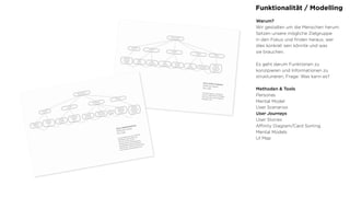 Funktionalität / Modelling
Warum?
Wir gestalten um die Menschen herum.
Setzen unsere mögliche Zielgruppe
in den Fokus und ﬁnden heraus, wer
dies konkret sein könnte und was
sie brauchen.
Es geht darum Funktionen zu
konzipieren und Informationen zu
strukturieren. Frage: Was kann es?
Methoden & Tools
Personas
Mental Model
User Scenarios
User Journeys
User Stories
Aﬃnity Diagram/Card Sorting
Mental Models
UI Map
 