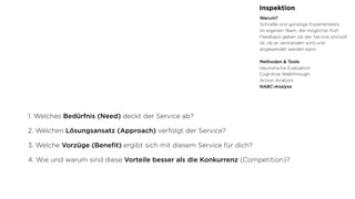 Inspektion
Warum?
Schnelle und günstige Expertentests
im eigenen Team, die möglichst früh
Feedback geben ob der Service sinnvoll
ist, ob er verstanden wird und
angewendet werden kann.
Methoden & Tools
Heuristische Evaluation
Cognitive Walkthrough
Action Analysis
NABC-Analyse
1. Welches Bedürfnis (Need) deckt der Service ab?
2. Welchen Lösungsansatz (Approach) verfolgt der Service?
3. Welche Vorzüge (Beneﬁt) ergibt sich mit diesem Service für dich?
4. Wie und warum sind diese Vorteile besser als die Konkurrenz (Competition)?
 