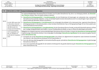 Firma
servicEvolution
Themenbereich
Leitkonzept der Servicialisierung
Druckdatum
07.07.2022
Bearbeiter, Telefon-Nr.
Paul G. Huppertz
+49-1520-9 84 59 62
Thema/Gegenstand
Grundlagen & Grundbegriffe, Modelle & Methoden der Service-Erbringung
Service-Design versus Service-Konzept – Abgrenzungen und Unterschiede
Ablage
Servicialisierung
Diskussionspapiere
Dokumentautor
Paul G. Huppertz
Dokumentname
Service-Design versus Service-Konzept V02.00.00
Dokumentdatum
07.07.2022
Dokumentseite
19 von 54
Paul G. Huppertz ▪ Schöne Aussicht 41 ▪ 65396 Walluf ▪ +49-61 23-74 04 16 ▪ Paul.G.Huppertz@servicEvolution.com
Nr. Zitat aus dem o.a. Artikel Analyse & Aufarbeitung, Kritik & Korrektur
02.53
Im Jahr 2001 waren dies
in deutschen Unterneh-
men pro Mitarbeiter nur
136 DM, die für For-
schung und Entwicklung
im Dienstleistungsbe-
reich ausgegeben wur-
den, im Vergleich zu
6.254 DM im Produktbe-
reich.
Ein rechenschaftspflichtiger Dienstleister/Service Provider muss für jeden Dienst/Service-Typ, den er zur Erbringung anbietet, das Dienst/Ser-
vice-Trilemma meistern, dass sich jeweils aufspannt zwischen
• Dienst/Service-Erbringungsqualität (= Servuktionsqualität), die die Erfordernisse & Erwartungen von adressierten bzw. autorisierten
Dienst/Service-Konsumenten abdecken, so dass sie bei Bedarf jeweils einzelne Dienste/Service der für sie beauftragten Typen abrufen, um
aktuell anstehende Aktivitäten effizient auszuführen.
• Dienst/Service-Erbringungspreis (= Servuktionspreis), der erschwinglich & profitabel ist für interessierte bzw. registrierte Dienst/Service-
(Erbringungs-)Kunden (= Servuktionskunden), so dass sie diesen Dienst/Service-Typ zur Erbringung beauftragen für von ihnen jeweils auto-
risierte Dienst/Service-Konsumenten
• Dienst/Service-Erbringungskosten (= Servuktionskosten), die der Dienstleister/Service Provider strukturell & dauerhaft optimiert auf Basis
des 5-stufigen Reifegradmodells ServProMM (= Service Providing Maturity Model), so dass er effizient & selbsttragend wirtschaftet
02.54
Maßgeblich für Erfolg & Ertrag eines rechenschaftspflichtigen Dienstleisters/Service Providers ist jeweils die Dienst/Service-Erbringungseinheit
im gleichnamigen Dienst/Service-Attribut 11 der eindeutigen & vollständigen Dienst/Service-Spezifikation für den präzise & prägnant identifi-
zierten Dienst/Service-Typ:
• Sie bezieht sich auf die Dienst/Service-Erbringungsqualität, die auf Basis von abgestimmten & akzeptierten sowie konkreten & verbindli-
chen Werten in den Dienst/Service-Attributen 01 bis 10 beschrieben ist.
• Sie ist die alleinzig valide Bezugsgröße für die konkrete Bezifferung des verbindlichen Dienst/Service-Erbringungspreises im gleichnamigen
Dienst/Service-Attribut 12.
• Sie ist eine wesentliche Bezugsgröße für die fundierte Ermittlung & für die gezielte Optimierung der Dienst/Service-Erbringungskosten für
diesen Dienst/Service-Typ.
 