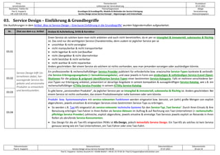 Firma
servicEvolution
Themenbereich
Leitkonzept der Servicialisierung
Druckdatum
07.07.2022
Bearbeiter, Telefon-Nr.
Paul G. Huppertz
+49-1520-9 84 59 62
Thema/Gegenstand
Grundlagen & Grundbegriffe, Modelle & Methoden der Service-Erbringung
Service-Design versus Service-Konzept – Abgrenzungen und Unterschiede
Ablage
Servicialisierung
Diskussionspapiere
Dokumentautor
Paul G. Huppertz
Dokumentname
Service-Design versus Service-Konzept V02.00.00
Dokumentdatum
07.07.2022
Dokumentseite
20 von 54
Paul G. Huppertz ▪ Schöne Aussicht 41 ▪ 65396 Walluf ▪ +49-61 23-74 04 16 ▪ Paul.G.Huppertz@servicEvolution.com
03. Service Design – Einführung & Grundbegriffe
Die Ausführungen in dem Artikel ‚Was ist Service Design – Eine kurze Einführung in die Grundbegriffe‘ wurden folgendermaßen aufgearbeitet:
Nr. Zitat aus dem o.a. Artikel Analyse & Aufarbeitung, Kritik & Korrektur
03.01
Service Design hilft Un-
ternehmen dabei, her-
ausragende Service-An-
gebote und servicenahe
Produkte zu entwickeln
und bereitzustellen.
Einen Service als solchen kann man nicht anbieten und auch nicht bereitstellen, da er per se intangibel & immateriell, substanzlos & flüchtig
ist. Das sind nur die wichtigsten Service-Charakteristika, denn zudem ist jeglicher Service per se
• unsichtbar & nicht vorzeigbar
• nicht manipulierbar & nicht transportierbar
• nicht lagerbar & nicht (ver)kaufbar
• nicht übergebbar & nicht übernehmbar
• nicht besitzbar & nicht verlierbar
• nicht wartbar & nicht reparierbar.
Anders geschrieben: Bei einem Service als solchem ist nichts vorhanden, was man jemanden vorzeigen oder aushändigen könnte.
03.02
Ein professioneller & rechenschaftsfähiger Service Provider publiziert für erforderliche bzw. erwünschte Service-Typen konkrete & verbindli-
che Service-Erbringungsangebote (= Servuktionsangebote), und zwar jeweils in Form von eindeutigen & vollständigen Service-(Level-)Spezi-
fikationen für die präzise & prägnant identifizierten Service-Typen einer bestimmten Service-Kategorie. Falls er mehrere verschiedene Ser-
vice-Typen zur Erbringung anbietet, präsentiert er derartige Angebote in seinem kompakten & aussagekräftigen Service-Katalog, wie z.B. ein
rechenschaftsfähiger ICTility Service Provider in seinem ICTility Service-Katalog.
03.03 Es gibt keine „servicenahen Produkte“, da jeglicher Service per se intangibel & immateriell, substanzlos & flüchtig ist. Anders geschrieben: Bei
einem Service ist nichts vorhanden, das einem Produktexemplar nahe kommen oder sein könnte.
03.04
Produkt- bzw. Systemexemplare mit service-relevanten Funktionen werden eingesetzt bzw. benutzt, um (sehr) große Mengen von explizit
abgerufenen, jeweils einzelnen & einmaligen Services eines bestimmten Service-Typs zu erbringen.
• So werden z.B. Taxi-Kfz eingesetzt als service-relevante technische Systeme für den Service-Typ ‚Taxi-Service‘. Durch ihren Einsatz & ihre
Benutzung erbringen Taxi-Fahrer in ihren Rollen als Service-Akteure im Auftrag & auf Rechnung von Taxi-Unternehmen (= rechenschafts-
pflichtige Service Provider) zahlreiche, explizit abgerufene, jeweils einzelne & einmalige Taxi-Services jeweils explizit an Reisende in ihren
Rollen als abrufende Service-Konsumenten.
• Das Design für die als Taxi-Kfz eingesetzten PKWs ist Kfz-Design, jedoch keinesfalls Service Design. Ein Taxi-Kfz als solches ist kein Service
genauso wenig wie ein Taxi-Unternehmen, ein Taxi-Fahrer oder eine Taxi-Fahrt.
 