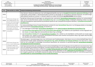Firma
servicEvolution
Themenbereich
Leitkonzept der Servicialisierung
Druckdatum
07.07.2022
Bearbeiter, Telefon-Nr.
Paul G. Huppertz
+49-1520-9 84 59 62
Thema/Gegenstand
Grundlagen & Grundbegriffe, Modelle & Methoden der Service-Erbringung
Service-Design versus Service-Konzept – Abgrenzungen und Unterschiede
Ablage
Servicialisierung
Diskussionspapiere
Dokumentautor
Paul G. Huppertz
Dokumentname
Service-Design versus Service-Konzept V02.00.00
Dokumentdatum
07.07.2022
Dokumentseite
21 von 54
Paul G. Huppertz ▪ Schöne Aussicht 41 ▪ 65396 Walluf ▪ +49-61 23-74 04 16 ▪ Paul.G.Huppertz@servicEvolution.com
Nr. Zitat aus dem o.a. Artikel Analyse & Aufarbeitung, Kritik & Korrektur
03.05
Mit Service Design wer-
den Möglichkeiten ana-
lysiert und Erwartungen
ermittelt und mit Hilfe
differenzierter Metho-
den Konzepte für Dienst-
leistungen und dienst-
leistungsnahe Produkte
entwickelt.
Einen Service (= Dienst) als solchen kann man nicht designen/entwerfen, da er per se intangibel & immateriell, substanzlos & flüchtig ist. Beim
so genannten „Service Design“ (= Dienstentwurf) geht es de facto um das Design von service/dienst-relevanten Elementen, die widersinniger-
weise deklariert werden als „Services“ (= Dienste), obwohl sie in jedem Fall & Kontext grundverschieden sind von diesen.
03.06
Gemäß den Erfordernissen & Erwartungen von adressierten bzw. autorisierten Service/Dienst-Konsumenten spezifiziert ein rechenschaftsfä-
higer Service Provider/Dienstleister (je)den Service/Dienst-Typ, den er zur Erbringung anbietet, eindeutig & vollständig auf Basis von abge-
stimmten & akzeptierten sowie konkreten & verbindlichen Werten für die 12 Standard-Service/Dienst-Attribute (= 12 Standard-Service/Dienst-
Qualifikatoren).
03.07
Ein rechenschaftsfähiger Service Provider/Dienstleister erarbeitet für einen Service/Dienst-Typ, den er zur Erbringung anbietet, ein durchgän-
giges & konsistentes Service/Dienst-Konzept, das besteht aus
• der eindeutigen & vollständigen Service/Dienst-Spezifikation für den präzise & prägnant identifizierten Service/Dienst-Typ
• der Service/Dienst-Beitragshierarchie mit den Service/Dienst-Beitragstypen, die er ableitet aus der Spezifikation und die eingespeist wer-
den müssen, um explizit abgerufene Services/Dienste dieses Typs zu erbringen
• dem Service/Dienst-Drehbuch für die Service/Dienst-Transaktion, die er ableitet aus der Spezifikation und die jeweils von neuem ausge-
führt werden muss, sobald ein autorisierter Service/Dienst-Konsument einen einzelnen Service/Dienst dieses Typs explizit abruft & dabei
sein aktuelles Service/Dienst-Objekt übergibt.
03.08
Mit Service Design kön-
nen, je nach Zielsetzung,
entweder völlig neue
Dienstleistungen kreiert
oder bestehende opti-
miert werden.
Dienstleistungen (= Serviceleistungen) kann man nicht kreieren wie Produktexemplare. Statt dessen muss ein rechenschaftspflichtiger Dienst-
leister/Service Provider (je)den erforderlichen Dienst/Service-Typ präzise identifizieren & eindeutig spezifizieren. Nur dann kann er, ausge-
hend von der eindeutigen & vollständigen Service/Dienst-Spezifikation die verlässliche & spezifikationsgemäße Service/Dienst-Erbringung
durchgängig & konsistent konzipieren.
03.09
Jede Organisation(seinheit), die zuständig und somit rechenschaftspflichtig ist für die Erbringung von Services/Diensten eines bestimmten Typs,
kann ihre laufende Service/Dienst-Erbringung (= Servuktion) gezielt & effizient sowie strukturell & dauerhaft optimieren bezüglich Verlässlich-
keit & Sicherheit, Effizienz & Kosten auf Basis des 5-stufigen Reifegradmodells ServProMM (= Service Providing Maturity Model), und zwar
durch die schrittweise Einführung & die routinemäßige Anwendung der Methoden aus dem Leitkonzept der Servicialisierung. Bei konsequen-
tem Vorgehen gemäß dem ServProMM entwickelt & etabliert die betreffende Organisation(seinheit) parallel ihr unternehmensspezifisches
Geschäftsmodell als rechenschaftsfähiger Service Provider/Dienstleister.
 