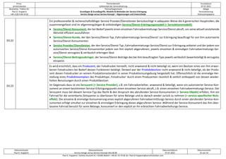 Firma
servicEvolution
Themenbereich
Leitkonzept der Servicialisierung
Druckdatum
07.07.2022
Bearbeiter, Telefon-Nr.
Paul G. Huppertz
+49-1520-9 84 59 62
Thema/Gegenstand
Grundlagen & Grundbegriffe, Modelle & Methoden der Service-Erbringung
Service-Design versus Service-Konzept – Abgrenzungen und Unterschiede
Ablage
Servicialisierung
Diskussionspapiere
Dokumentautor
Paul G. Huppertz
Dokumentname
Service-Design versus Service-Konzept V02.00.00
Dokumentdatum
07.07.2022
Dokumentseite
25 von 54
Paul G. Huppertz ▪ Schöne Aussicht 41 ▪ 65396 Walluf ▪ +49-61 23-74 04 16 ▪ Paul.G.Huppertz@servicEvolution.com
03.22
Ein professioneller & rechenschaftsfähiger Service Provider/Dienstleister berücksichtigt in adäquater Weise die 4 generischen Hauptrollen, die
zusammengefasst sind im allgemeingültigen & vollständigen Service/Dienst-Erbringungsmodell (= Servuktionsmodell):
• Service/Dienst-Konsument, der bei Bedarf jeweils einen einzelnen Fahrradvermietungs-Service/Dienst abruft, um seine aktuell anstehende
Aktivität effizient auszuführen
• Service/Dienst-Kunde, der den Service/Dienst-Typ ‚Fahrradvermietungs-Service/Dienst‘ zur Erbringung beauftragt für von ihm autorisierte
Service/Dienst-Konsumenten
• Service Provider/Dienstleister, der den Service/Dienst-Typ ‚Fahrradvermietungs-Service/Dienst zur Erbringung anbietet und der jedem von
autorisierten Service/Dienst-Konsumenten jedem von ihm explizit abgerufenen, jeweils einzelnen & einmaligen Fahrradvermietungs-Ser-
vice/Dienst verzugslos & verlässlich erbringen lässt
• Service/Dienst-Beitragszubringer, der Service/Dienst-Beiträge des bei ihm beauftragten Typs jeweils verlässlich bewerkstelligt & verzugslos
einspeist.
03.23
Es wird ersichtlich, dass ein Produzent, der Fotodrucker herstellt, nicht anwesend & nicht beteiligt ist, wenn ein Besitzer eines von ihm erwor-
benen Fotodruckers bei Bedarf dessen Funktionen betätigt. Derweil war der Produktbesitzer nicht anwesend & nicht beteiligt, als der Produ-
zent diesen Fotodrucker an seinem Produktionsstandort in seiner Produktionsumgebung hergestellt hat. Offensichtlich ist die einmalige Her-
stellung eines Produktexemplars des Produkttyps ‚Fotodrucker‘ durch einen Produzenten räumlich & zeitlich entkoppelt von dessen wieder-
holten Benutzungen durch einen Produktbesitzer.
Im Gegensatz dazu ist ein Servuzent (= Service Provider), z.B. ein Fahrradverleiher, anwesend & beteiligt, wenn ein autorisierter Service-Kon-
sument an einem bestimmten Service-Erbringungspunkt einen einzelnen Service abruft, z.B. einen einzelnen Fahrradvermietungs-Service. Der
Servuzent muss bei diesem Service-Typ das Recht & den Anspruch des abrufenden Service-Konsumenten (= Service-Objekt) erfüllen, ihm ein
Fahrrad für die vereinbarte Zeitspanne zu überlassen für seine Belange und es danach wieder zurück zu nehmen (= service-spezifischer Nutz-
effekt). Die einzelne & einmalige Konsumierung eines explizit abgerufenen Fahrradvermittlungs-Service durch einen abrufenden Service-Kon-
sumenten erfolgt simultan zur einzelnen & einmaligen Erbringung dieses abgerufenen Service: Während der Service-Konsument das ihm über-
lassene Fahrrad benutzt für seine Belange, konsumiert er den explizit an ihn erbrachten Fahrradverleihungs-Service.
 