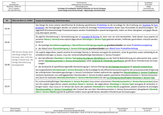 Firma
servicEvolution
Themenbereich
Leitkonzept der Servicialisierung
Druckdatum
07.07.2022
Bearbeiter, Telefon-Nr.
Paul G. Huppertz
+49-1520-9 84 59 62
Thema/Gegenstand
Grundlagen & Grundbegriffe, Modelle & Methoden der Service-Erbringung
Service-Design versus Service-Konzept – Abgrenzungen und Unterschiede
Ablage
Servicialisierung
Diskussionspapiere
Dokumentautor
Paul G. Huppertz
Dokumentname
Service-Design versus Service-Konzept V02.00.00
Dokumentdatum
07.07.2022
Dokumentseite
31 von 54
Paul G. Huppertz ▪ Schöne Aussicht 41 ▪ 65396 Walluf ▪ +49-61 23-74 04 16 ▪ Paul.G.Huppertz@servicEvolution.com
Nr. Zitat aus dem o.a. Artikel Analyse & Aufarbeitung, Kritik & Korrektur
03.44
Mit Service Design wird
allerdings lediglich das
Konzept, aber nicht das
fertige Produkt bzw. die
fertige Dienstleistung
bereitgestellt.
Das Design für einen präzise identifizierten & eindeutig spezifizierten Produkttyp ist die Grundlage für die Erstellung von Stückliste & Ferti-
gungsplan, die herangezogen werden um jeweils einzelne & einmalige Produktexemplare dieses Typs herzustellen & zwischenzulagern. Fer-
tiggestellt & funktionstüchtige Produktexemplare werden Produktkäufern jeweils bereitgestellt, indem sie ihnen übergeben und gegen Bezah-
lung übereignet werden.
03.45
Da jegliche Dienstleistung (= Serviceleistung) per se intangibel & flüchtig ist, kann man sie nicht bereitstellen. Statt dessen muss jeweils ein
einzelner Dienst (= Service) eines explizit abgerufenen Diensttyps (= Service-Typs) geleistet werden, treffender geschrieben: erbracht werden.
Somit ist
• die jeweilige Servuktionsumgebung (= Dienst/Service-Erbringungsumgebung) grundverschieden von einer Produktionsumgebung
• der Ablauf einer Diensterbringung (= Service-Erbringung) grundverschieden vom Ablauf einer Produktherstellung.
03.46
Um explizit abgerufene, jeweils einzelne & einmalige Dienste (= Services) verzugslos & verlässlich, sicher & geschützt sowie vollständig & ab-
schließend erbringen zu lassen, muss der rechenschaftspflichtige Dienstleister (= Service Provider)
• den betreffenden Diensttyp (= Service-Typ) präzise & prägnant identifizieren aus der Sicht & Wahrnehmung von adressierten bzw. autori-
sierten Dienstkonsumenten (= Service-Konsumenten) sowie eindeutig & vollständig spezifizieren gemäß deren Erfordernissen & Erwar-
tungen
• die verlässliche & spezifikationsgemäße Diensterbringung (= Service-Erbringung) durchgängig konzipieren & rationell orchestrieren.
Das ausgearbeitete Dienstkonzept (= Service-Konzept) ist die Grundlage für die effiziente Konzertierung & für die vorausschauende Dirigierung
der erforderlichen Dienstbeitragszubringer (= Service Contribution Feeder) während des tagtäglichen Diensttriathlons (= Service-Triathlons).
Letzteren bestimmen von auftraggebenden Dienstkunden (= Service-Kunden) jeweils autorisierte Dienstkonsumenten (= Service-Konsumen-
ten) durch ihr laufendes Dienstabrufverhalten (= Service-Abrufverhalten) für den zur Erbringung beauftragten Diensttyp (= Service-Typ).
03.47
Ein rechenschaftspflichtiger Dienstleister (= Service Provider) muss einem autorisierten Dienstkonsumenten (= Service-Konsumenten) einen
von ihm explizit abgerufenen, jeweils einzelnen Dienst (= Service) des abgerufenen Diensttyps (= Service-Typs) verzugslos & verlässlich er-
bringen lassen. Dazu muss er im Verlauf der durch den expliziten Dienstabruf (= Service-Abruf) ausgelösten, jeweils einzelnen & einmaligen
Diensttransaktion (= Service-Transaktion) den Zustand des von dem Dienstkonsumenten (= Service-Konsumenten) übergebenen Dienstob-
jekts (= Service-Objekts) gezielt & qualifiziert ändern lassen gemäß dessen aktuellen Erfordernissen & Erwartungen.
 