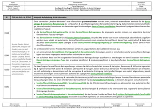 Firma
servicEvolution
Themenbereich
Leitkonzept der Servicialisierung
Druckdatum
07.07.2022
Bearbeiter, Telefon-Nr.
Paul G. Huppertz
+49-1520-9 84 59 62
Thema/Gegenstand
Grundlagen & Grundbegriffe, Modelle & Methoden der Service-Erbringung
Service-Design versus Service-Konzept – Abgrenzungen und Unterschiede
Ablage
Servicialisierung
Diskussionspapiere
Dokumentautor
Paul G. Huppertz
Dokumentname
Service-Design versus Service-Konzept V02.00.00
Dokumentdatum
07.07.2022
Dokumentseite
32 von 54
Paul G. Huppertz ▪ Schöne Aussicht 41 ▪ 65396 Walluf ▪ +49-61 23-74 04 16 ▪ Paul.G.Huppertz@servicEvolution.com
Nr. Zitat aus dem o.a. Artikel Analyse & Aufarbeitung, Kritik & Korrektur
03.48
Service Design bietet
zahlreiche Analyse-Me-
thoden, um ein opti-
miertes Konzept zu er-
halten und schafft ein
ideales Umfeld, damit
unterschiedliche Diszipli-
nen (z.B. Ökonomen, In-
formatiker, Ingenieure,
Designer) optimal und
miteinander entwickeln
und anschließend um-
setzen können.
Diese zahlreichen „Analyse-Methoden“ sind offensichtlich grundverschieden von der einen, universell anwendbaren Methode für die durch-
gängige & konsistente Konzipierung der verlässlichen & spezifikationsgemäßen Service/Diensterbringung. Dabei leitet ein rechenschaftsfähi-
ger Service Provider/Dienstleister aus der eindeutigen & vollständigen Service/Dienst-Spezifikation des präzise & prägnant identifizierten Ser-
vice/ Dienst-Typs ab
• die Service/Dienst-Beitragshierarchie mit den Service/Dienst-Beitragstypen, die eingespeist werden müssen, um abgerufene Services/
Dienste dieses Typs zu erbringen
• das Service/Dienst-Drehbuch für die Service/Dienst-Transaktion, die jedes Mal wieder von neuem vollständig & abschließend ausgeführt
werden muss, sobald ein autorisierter Service/Dienst-Konsument einen einzelnen Service/Dienst dieses Typs explizit abruft & dabei sein
aktuelles Service/Dienst-Objekt übergibt in die Service/Dienst-Erbringungsumgebung (= Servuktionsumgebung) dieses Service Provi-
ders/Dienstleisters.
03.49
Ein professioneller Service Provider/Dienstleister wertet ein ausgearbeitetes Service/Dienst-Konzept aus,
• um seine optimale Service/Dienst-Erbringungstiefe (= Servuktionstiefe) festzulegen, womit er entscheidet, welche Service/Dienst-Beitrags-
typen von intern eingespeist werden sollen und welche von extern
• um auf dieser Basis von ihm ausgewählte Service/Dienst-Beitragszubringer qualifiziert zu beauftragen mit dem Einspeisen von Service/
Dienst-Beiträgen desjenigen Typs, den er präzise identifiziert & eindeutig spezifiziert in dem betreffenden Service/Dienst-Beitragskon-
trakt.
03.50
Die beauftragten Service/Dienst-Beitragszubringer müssen die dafür erforderlichen Systeme & Sachgüter, Ressourcen & Hilfsmittel eigenstän-
dig & eigenverantwortlich planen & einsetzen, überwachen & managen. Davon will & muss der Service Provider/Dienstleister sich entlasten,
um sich vollständig zu konzentrieren auf die verzugslose & verlässliche Erbringung (sehr) großer Mengen von explizit abgerufenen, jeweils
einzelnen & einmaligen Services/Diensten während des tagtäglichen Service/Dienst-Triathlons.
03.52
Mittels durchgängiger Konzipierung & rationeller Orchestrierung schafft ein rechenschaftsfähiger Service Provider/Dienstleister wesentliche
Voraussetzungen dafür, für einen erforderlichen Service/Dienst-Typ das Service/Dienst-Trilemma zu meistern. Es spannt sich auf zwischen
• Service/Dienst-Erbringungsqualität (= Servuktionsqualität), die die Erfordernisse & Erwartungen von adressierten bzw. autorisierten Ser-
vice/Dienst-Konsumenten abdeckt
• Service/Dienst-Erbringungspreis (= Servuktionspreis), der erschwinglich & profitabel ist für interessierte bzw. registrierte Service/Dienst-
(Erbringungs-)Kunden
• Service/Dienst-Erbringungskosten (= Servuktionskosten), die der Service Provider auf Basis des 5-stufigen Reifegradmodells ServProMM
(= Service Providing Maturity Modell) strukturell & dauerhaft optimiert, um wirtschaftlich & ertragreich zu operieren.
 