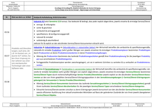 Firma
servicEvolution
Themenbereich
Leitkonzept der Servicialisierung
Druckdatum
07.07.2022
Bearbeiter, Telefon-Nr.
Paul G. Huppertz
+49-1520-9 84 59 62
Thema/Gegenstand
Grundlagen & Grundbegriffe, Modelle & Methoden der Service-Erbringung
Service-Design versus Service-Konzept – Abgrenzungen und Unterschiede
Ablage
Servicialisierung
Diskussionspapiere
Dokumentautor
Paul G. Huppertz
Dokumentname
Service-Design versus Service-Konzept V02.00.00
Dokumentdatum
07.07.2022
Dokumentseite
34 von 54
Paul G. Huppertz ▪ Schöne Aussicht 41 ▪ 65396 Walluf ▪ +49-61 23-74 04 16 ▪ Paul.G.Huppertz@servicEvolution.com
Nr. Zitat aus dem o.a. Artikel Analyse & Aufarbeitung, Kritik & Korrektur
03.56
Produkte und Dienstleis-
tungen, auch jene, die
z.B. im Kontext von „In-
dustrie 4.0“ stehen, ha-
ben ihren Ursprung im-
mer seltener aus einer
rein mechanischen
Technologie oder einer
Software-Idee.
Industrie 4.0 setzt Servistrie 12.0 voraus. Das bedeutet & bedingt, dass jeder explizit abgerufene, jeweils einzelne & einmalige Service/Dienst
• verzugs- & reibungslos
• sicher & geschützt
• verlässlich & vertragsgemäß
• spezifikations- & konfigurierungsgemäß
• rationell & rentabel
• vollständig & abschließend
exklusiv für & explizit an den abrufenden Service/Dienst-Konsumenten erbracht wird.
03.57
Industrien & Industrialisierung im Sekundärsektor (= industriellen Sektor) der Wirtschaft betreffen die verlässliche & spezifikationsgemäße,
rationelle & rentable Produktion (sehr) großer Mengen von jeweils einzelnen & einmaligen Produktexemplaren bestimmter Produkttypen
durch Produzenten an deren Produktionsstandorten in deren Produktionsumgebungen.
• Alleinzig die Produzenten bestimmen das laufende Produktionsgeschehen gemäß ihrer Produktionsplanung für die jeweiligen Produktty-
pen aus verschiedenen Produktkategorien.
• Fertiggestellte Produktexemplare werden zwischengelagert, um sie in weiteren Schritten zu verteilen & zu verkaufen an Produktinteres-
senten.
03.58
Servistrien & Servicialisierung im Tertiärsektor (= servistriellen Sektor) der Wirtschaft betreffen die verlässliche & spezifikationsgemäße, rati-
onelle & rentable Servuktion (sehr) großer Mengen von explizit abgerufenen, jeweils einzelnen & einmaligen Services/Dienste bestimmter
Service/Dienst-Typen durch rechenschaftspflichtige Service Provider/Dienstleister jeweils explizit an die abrufenden Service/Dienst-Konsu-
menten an den von ihnen gewählten Service/Dienst-Erbringungspunkten in den Servuktionsumgebungen (= Service/Dienst-Erbringungsum-
gebungen) der Servuzenten (= Service Provider/Dienstleister).
• Alleinzig Service/Dienst-Konsumenten bestimmen das laufende Servuktionsgeschehen (= Service/Dienst-Erbringungsgeschehen) gemäß
ihrem laufenden Service/Dienst-Abrufverhalten für die jeweiligen Service/Dienst-Typen verschiedener Service/Dienst-Kategorien.
• Erbrachte Services/Dienste werden simultan zu deren Erbringungen jeweils konsumiert von den abrufenden Service/Dienst-Konsumenten
zwecks effizienter Ausführung ihrer aktuell anstehenden Aktivitäten auf Basis der geänderten Zustände der von ihnen jeweils übergebenen
Service/Dienst-Objekte.
 