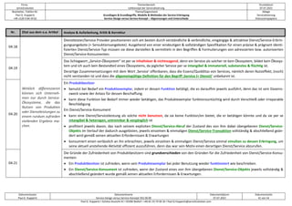 Firma
servicEvolution
Themenbereich
Leitkonzept der Servicialisierung
Druckdatum
07.07.2022
Bearbeiter, Telefon-Nr.
Paul G. Huppertz
+49-1520-9 84 59 62
Thema/Gegenstand
Grundlagen & Grundbegriffe, Modelle & Methoden der Service-Erbringung
Service-Design versus Service-Konzept – Abgrenzungen und Unterschiede
Ablage
Servicialisierung
Diskussionspapiere
Dokumentautor
Paul G. Huppertz
Dokumentname
Service-Design versus Service-Konzept V02.00.00
Dokumentdatum
07.07.2022
Dokumentseite
41 von 54
Paul G. Huppertz ▪ Schöne Aussicht 41 ▪ 65396 Walluf ▪ +49-61 23-74 04 16 ▪ Paul.G.Huppertz@servicEvolution.com
Nr. Zitat aus dem o.a. Artikel Analyse & Aufarbeitung, Kritik & Korrektur
04.18
Wirklich differenzieren
können sich Unterneh-
men nur durch Service-
Ökosysteme, die das
Nutzen von Produkten
oder Dienstleistungen zu
einem rundum zufrieden
stellenden Ergebnis ma-
chen.
Dienstleister/Service Provider positionieren sich am besten durch verständliche & verbindliche, eingängige & attraktive Dienst/Service-Erbrin-
gungsangebote (= Servuktionsangebote). Ausgehend von einer eindeutigen & vollständigen Spezifikation für einen präzise & prägnant identi-
fizierten Dienst/Service-Typ müssen sie diese darstellen & vermitteln in den Begriffen & Formulierungen von adressierten bzw. autorisierten
Dienst/Service-Konsumenten.
04.19
Das Schlagwort „Service-Ökosystem“ ist per se inhaltsleer & nichtssagend, denn ein Service als solcher ist kein Ökosystem, bildet kein Ökosys-
tem und ich auch kein Bestandteil eines Ökosystems, da jeglicher Service per se intangibel & immateriell, substanzlos & flüchtig ist.
Derartige Zusammensetzungen mit dem Wort ‚Service‘ offenbaren, dass die Essenz/Quidditas von Services, nämlich deren Nutzeffekt, (noch)
nicht verstanden ist und dass die allgemeingültige Definition für den Begriff ‚Service (= Dienst)‘ unbekannt ist.
04.20
Ein Produktbesitzer
• benutzt bei Bedarf ein Produktexemplar, indem er dessen Funktion betätigt, die es daraufhin jeweils ausführt, denn das ist sein Daseins-
zweck sowie der Anlass für dessen Beschaffung.
• kann diese Funktion bei Bedarf immer wieder betätigen, das Produktexemplar funktionsuntüchtig wird durch Verschleiß oder irreparable
Beschädigung
Ein Dienst/Service-Konsument
• kann eine Dienst/Serviceleistung als solche nicht benutzen, da sie keine Funktion/en bietet, die er betätigen könnte und da sie per se
intangibel & heterogen, untrennbar & vergänglich ist
• profitiert jeweils davon, das nach seinem expliziten Dienst/Service-Abruf der Zustand des von ihm dabei übergebenen Dienst/Service-
Objekts im Verlauf der dadurch ausgelösten, jeweils einzelnen & einmaligen Dienst/Service-Transaktion vollständig & abschließend geän-
dert wird gemäß seinen aktuellen Erfordernissen & Erwartungen
• konsumiert einen verlässlich an ihn erbrachten, jeweils einzelnen & einmaligen Dienst/Service einmal simultan zu dessen Erbringung, um
seine aktuell anstehende Aktivität effizient auszuführen, denn das war sein Motiv einen derartigen Dienst/Service abzurufen.
04.21
Die Gründe der Zufriedenheit von Produktbesitzern sind grundverschieden von den Gründen für die Zufriedenheit von Dienst/Service-Konsu-
menten:
• Ein Produktbesitzer ist zufrieden, wenn sein Produktexemplar bei jeder Benutzung wieder funktioniert wie beschrieben.
• Ein Dienst/Service-Konsument ist zufrieden, wenn der Zustand eines von ihm übergebenen Dienst/Service-Objekts jeweils vollständig &
abschließend geändert wurde gemäß seinen aktuellen Erfordernissen & Erwartungen.
 