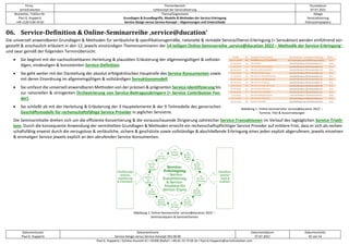 Firma
servicEvolution
Themenbereich
Leitkonzept der Servicialisierung
Druckdatum
07.07.2022
Bearbeiter, Telefon-Nr.
Paul G. Huppertz
+49-1520-9 84 59 62
Thema/Gegenstand
Grundlagen & Grundbegriffe, Modelle & Methoden der Service-Erbringung
Service-Design versus Service-Konzept – Abgrenzungen und Unterschiede
Ablage
Servicialisierung
Diskussionspapiere
Dokumentautor
Paul G. Huppertz
Dokumentname
Service-Design versus Service-Konzept V02.00.00
Dokumentdatum
07.07.2022
Dokumentseite
45 von 54
Paul G. Huppertz ▪ Schöne Aussicht 41 ▪ 65396 Walluf ▪ +49-61 23-74 04 16 ▪ Paul.G.Huppertz@servicEvolution.com
06. Service-Definition & Online-Seminarreihe ‚service@ducation‘
Die universell anwendbaren Grundlagen & Methoden für verlässliche & spezifikationsgemäße, rationelle & rentable Service/Dienst-Erbringung (= Servuktion) werden einführend vor-
gestellt & anschaulich erläutert in den 12, jeweils einstündigen Themenseminaren der 14-teiligen Online-Seminarreihe ‚service@ducation 2022 – Methodik der Service-Erbringung‘,
und zwar gemäß der folgenden Terminübersicht.
• Sie beginnt mit der nachvollziehbaren Herleitung & plausiblen Erläuterung der allgemeingültigen & vollstän-
digen, eindeutigen & konsistenten Service-Definition.
• Sie geht weiter mit der Darstellung der absolut erfolgskritischen Hauptrolle des Service-Konsumenten sowie
mit deren Einordnung im allgemeingültigen & vollständigen Servuktionsmodell.
• Sie umfasst die universell anwendbaren Methoden von der präzisen & prägnanten Service-Identifizierung bis
zur rationellen & stringenten Orchestrierung von Service-Beitragszubringern (= Service Contribution Fee-
der).
• Sie schließt ab mit der Herleitung & Erläuterung der 3 Hauptelemente & der 9 Teilmodelle des generischen
Geschäftsmodells für rechenschaftsfähige Service Provider in jeglicher Servistrie.
Die Seminarinhalte drehen sich um die effiziente Konzertierung & die vorausschauende Dirigierung zahlreicher Service-Transaktionen im Verlauf des tagtäglichen Service-Triath-
lons. Durch die konsequente Anwendung der vermittelten Grundlagen & Methoden erreicht ein rechenschaftspflichtiger Service Provider auf mittlere Frist, dass er sich als rechen-
schaftsfähig erweist durch die verzugslose & verlässliche, sichere & geschützte sowie vollständige & abschließende Erbringung eines jeden explizit abgerufenen, jeweils einzelnen
& einmaligen Service jeweils explizit an den abrufenden Service-Konsumenten.
Abbildung 1: Online-Seminarreihe 'service@ducation 2022' –
Termine, Titel & Ausschreibungen
Abbildung 2: Online-Seminarreihe 'service@ducation 2022' –
Seminarsequenz & Seminarthemen
 