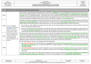 Firma
servicEvolution
Themenbereich
Leitkonzept der Servicialisierung
Druckdatum
07.07.2022
Bearbeiter, Telefon-Nr.
Paul G. Huppertz
+49-1520-9 84 59 62
Thema/Gegenstand
Grundlagen & Grundbegriffe, Modelle & Methoden der Service-Erbringung
Service-Design versus Service-Konzept – Abgrenzungen und Unterschiede
Ablage
Servicialisierung
Diskussionspapiere
Dokumentautor
Paul G. Huppertz
Dokumentname
Service-Design versus Service-Konzept V02.00.00
Dokumentdatum
07.07.2022
Dokumentseite
5 von 54
Paul G. Huppertz ▪ Schöne Aussicht 41 ▪ 65396 Walluf ▪ +49-61 23-74 04 16 ▪ Paul.G.Huppertz@servicEvolution.com
Nr. Zitat aus dem o.a. Artikel Analyse & Aufarbeitung, Kritik & Korrektur
02.05
Es ist ein Teilgebiet
des Design und wird von
Designern normaler-
weise in enger Zusam-
menarbeit mit Unter-
nehmen oder Organisa-
tionen ausgeführt, um
methodisch kunden-
und marktgerechte
Dienstleistungen zu ent-
wickeln.
Statt “kunden- und marktgerechte Dienstleistungen zu entwickeln“, konzipiert ein rechenschaftsfähiger Dienstleister/Service Provider die ver-
lässliche & spezifikationsgemäße Dienst/Service-Erbringung, und zwar für (je)den präzise identifizierten & eindeutig spezifizierten Dienst/Ser-
vice-Typ, den er zur Erbringung anbietet. Es geht also nicht um die Entwicklung eines Zustands, der bezeichnet wird als „Dienstleistung“,
sondern um die Vorbereitung einer bestimmten Transaktion, die auf Abruf eines autorisierten Dienst/Service-Konsumenten für diesen jeweils
von neuem ausgeführt wird gemäß seinen aktuellen, situativ-individuellen Vorgaben (= Service-Konfigurierung).
02.06
Dienst/Service-Kunden beauftragen erforderliche Dienst/Service-Typen bei einem rechenschaftspflichtigen Dienstleister/Service Provider per
Dienst/Service-Erbringungskontrakt zur Erbringung für von ihnen jeweils autorisierte Dienst/Service-Konsumenten. Letztere können dann bei
Bedarf jeweils einzelne Dienste/Services dieses Typs abrufen, um von ihnen beabsichtigte Aktivitäten effizient auszuführen.
• Das ist ihnen nur dann möglich, wenn jedem von ihnen jeder von ihm explizit abgerufene Dienst/Service jeweils verzugslos & verlässlich
sowie sicher & geschützt erbracht wird.
• Dazu muss der Dienstleister/Service Provider im Verlauf der durch einen expliziten Dienst/Service-Abruf ausgelösten, jeweils einzelnen &
einmaligen Dienst/Service-Transaktion den Zustand des dabei übergebenen Dienst/Service-Objekts vollständig & abschließend ändern las-
sen gemäß den aktuellen Erfordernissen & Erwartungen des abrufenden Dienst/Service-Konsumenten.
02.07
Die adressierten Unternehmen oder Organisationen suchen konkrete & verbindliche Dienst/Service-Erbringungsangebote (= Servuktionsan-
gebote) für erforderliche Dienst/Service-Typen. Sobald ein Kostenverantwortlicher eines Unternehmens oder einer Organisation bei einem
rechenschaftspflichtigen Dienstleister/Service Provider einen erforderlichen Dienst/Service-Typ zur Erbringung beauftragt, erwartet er, dass
jedem der von ihm autorisierten Dienst/Service-Konsumenten im Verlauf des tagtäglichen Dienst/Service-Triathlons jeder von ihm explizit
abgerufene, jeweils einzelne & einmalige Dienst/Service dieses Typs verzugslos & verlässlich erbracht wird.
02.08
Bei der Entwicklung von „kunden- und marktgerechten Dienstleistungen“
• wird nicht unterschieden zwischen der Rolle eines auftraggebenden Dienst/Service-(Erbringungs-)Kunden und den von ihm autorisierten
Dienst/Service-Konsumenten, wie es erläutert & dargestellt ist im allgemeingültigen & vollständigen Dienst/Service-Erbringungsmodell (=
Servuktionsmodell)
• wird nicht berücksichtigt, dass ein einzelner Dienst/Service erst nach einem expliziten Dienst/Service-Abruf eines autorisierten Dienst/Ser-
vice-Konsumenten im Verlauf der dadurch ausgelösten, jeweils einzelnen & einmaligen Dienst/Service-Transaktion explizit an diesen er-
bracht wird.
Da so genannte „Service-Design“ wird offensichtlich praktiziert, ohne die universell anwendbaren Grundlagen & Methoden für verlässliche &
rentable Service/Dienst-Erbringung (= Servuktion) zu kennen, die zusammengefasst sind im Leitkonzept der Servicialisierung.
 