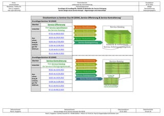 Firma
servicEvolution
Themenbereich
Leitkonzept der Servicialisierung
Druckdatum
07.07.2022
Bearbeiter, Telefon-Nr.
Paul G. Huppertz
+49-1520-9 84 59 62
Thema/Gegenstand
Grundlagen & Grundbegriffe, Modelle & Methoden der Service-Erbringung
Service-Design versus Service-Konzept – Abgrenzungen und Unterschiede
Ablage
Servicialisierung
Diskussionspapiere
Dokumentautor
Paul G. Huppertz
Dokumentname
Service-Design versus Service-Konzept V02.00.00
Dokumentdatum
07.07.2022
Dokumentseite
54 von 54
Paul G. Huppertz ▪ Schöne Aussicht 41 ▪ 65396 Walluf ▪ +49-61 23-74 04 16 ▪ Paul.G.Huppertz@servicEvolution.com
Einzelseminare zu Seminar-Duo 04 (SD04) ‚Service-Offerierung & Service-Kontrahierung’
GrundlagenSeminar 50 (GS50)
Obertitel Service-Offerierung
Untertitel
Von Service-Spezifikation
bis Service-Katalog
Aus-
schrei-
bung &
Unterla-
gen für
GS10 am
07.02. bis 08.02.2022
28.03. bis 29.03.2022
16.05. bis 17.05.2022
12.09. bis 13.09.2022
31.10. bis 01.11.2022
05.12. bis 06.12.2022
GrundlagenSeminar 60 (GS60)
Obertitel Service-Kontrahierung
Untertitel
Von Service-Katalog
bis Service-Erbringungskontrakt
Aus-
schrei-
bung &
Unterla-
gen für
GS20 am
09.02. bis 10.02.2022
30.03. bis 31.03.2022
18.05. bis 19.05.2022
14.09. bis 15.09.2022
02.11. bis 03.11.2022
07.12. bis 08.12.2022
 