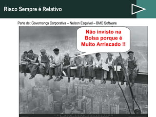 Risco Sempre é Relativo Não invisto na Bolsa porque é Muito Arriscado !! Parte de: Governança Corporativa – Nelson Esquivel – BMC Software 