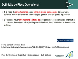 Definição de Risco Operacional 1) O risco de  erros humanos  ou de  falha de algum componente  do hardware, software ou dos sistemas de comunicação que são cruciais para a liquidação.  2) Risco de haver  erro humano ou falha de  equipamentos, programas de informática ou sistema de telecomunicações imprescindíveis ao funcionamento de determinado sistema.  Fonte: Banco Central do Brasil http://www.bcb.gov.br/glossario.asp?id=GLOSSARIO&q=risco%20operacional Parte de: Governança Corporativa – Nelson Esquivel – BMC Software 