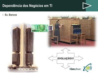 Dependência dos Negócios em TI  Ex. Bancos EVOLUÇÃO!!! 
