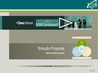Solução Proposta Service Desk Express 06/07/09 