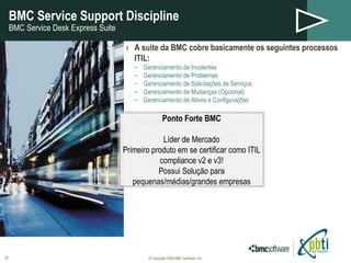 BMC Service Support Discipline BMC Service Desk Express Suite A suite da BMC cobre basicamente os seguintes processos ITIL: Gerenciamento de Incidentes Gerenciamento de Problemas Gerenciamento de Solicitações de Serviços Gerenciamento de Mudanças (Opcional) Gerenciamento de Ativos e Configurações Funcionalidades Comuns Multi Empresas, Multi Site, Multi Contato Fluxo de Trabalho Gráfico (100% ITIL) Ordem de Serviços + Visualizações Gráfica Designação Inteligente CMDB Integrado © Copyright 2008 BMC Software, Inc. Ponto Forte BMC Líder de Mercado Primeiro produto em se certificar como ITIL compliance v2 e v3! Possui Solução para pequenas/médias/grandes empresas 