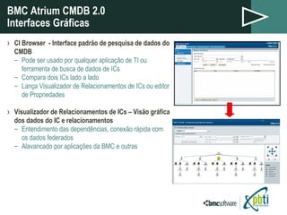 BMC Atrium CMDB 2.0 Interfaces Gráficas CI Browser  - Interface padrão de pesquisa de dados do CMDB Pode ser usado por qualquer aplicação de TI ou ferramenta de busca de dados de ICs Compara dois ICs lado a lado Lança Visualizador de Relacionamentos de ICs ou editor de Propriedades Visualizador de Relacionamentos de ICs – Visão gráfica dos dados do IC e relacionamentos Entendimento das dependências, conexão rápida com os dados federados Alavancado por aplicações da BMC e outras 
