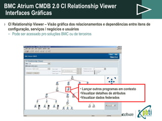 BMC Atrium CMDB 2.0 CI Relationship Viewer  Interfaces Gráficas CI Relationship Viewer – Visão gráfica dos relacionamentos e dependências entre itens de configuração, serviços / negócios e usuários Pode ser acessado pro soluções BMC ou de terceiros Lançar outros programas em contexto Visualizar detalhes de atributos Visualizar dados federados 