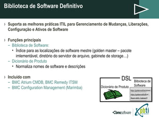 Biblioteca de Software Definitivo Suporta as melhores práticas ITIL para Gerenciamento de Mudanças, Liberações, Configuração e Ativos de Software Funções principais Biblioteca de Software:  Índice para as localizações de software mestre (golden master – pacote imlementável, diretório do servidor de arquivo, gabinete de storage…) Dicionário de Produto Normaliza nomes de software e descrições Incluído com  BMC Atrium CMDB, BMC Remedy ITSM BMC Configuration Management (Marimba) DSL Dicionário de Produto Blibioteca de  Software https://goldenmsft/office/... https://goldenmsft/windows/... Room A243, Cabinet B 