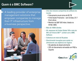 Quem é a BMC Software? Uma das maiores companhias de software do mundo Faturamento anual acima de $2.7B Forte Saúde Financeira – sem dívidas, $1.7 B em ativos Membro da S&P 500 Index; listada na NYSE: BMC  Mais de 16000 clientes  98  empresas do Forbes Global 100 e mais de 98% do Fortune 500™  contam com a BMC Software Cobertura em mais de 50 países Direcionando inovações para ajudar no alinhamento aos objetivos do negócio 92 patentes de desenvolvimento 25% do faturamento reinvestido em P&D e Suporte 