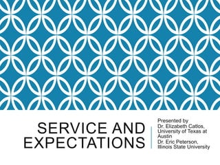 SERVICE AND
EXPECTATIONS
Presented by
Dr. Elizabeth Catlos,
University of Texas at
Austin
Dr. Eric Peterson,
Illinois State University
 
