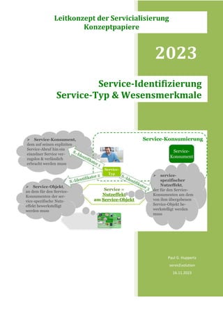2023
Paul G. Huppertz
servicEvolution
16.11.2023
Service-Identifizierung
Service-Typ & Wesensmerkmale
Leitkonzept der Servicialisierung
Konzeptpapiere
 