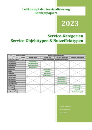 2023
Paul G. Huppertz
servicEvolution
16.11.2023
Service-Kategorien
Service-Objekttypen & Nutzeffekttypen
Leitkonzept der Servicialisierung
Konzeptpapiere
 