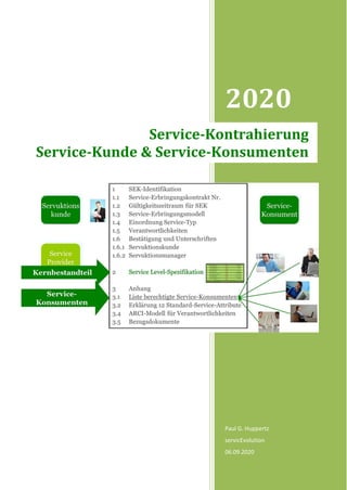 2020
Paul G. Huppertz
servicEvolution
06.09.2020
Service-Kontrahierung
Service-Kunde & Service-Konsumenten
 