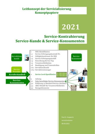 2021
Paul G. Huppertz
servicEvolution
08.04.2021
Service-Kontrahierung
Service-Kunde & Service-Konsumenten
Leitkonzept der Servicialisierung
Konzeptpapiere
 