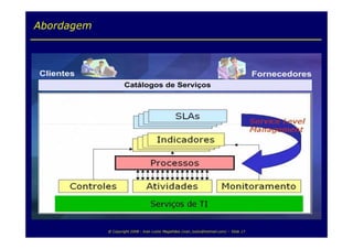 Service Level Management & Service Level Agreement