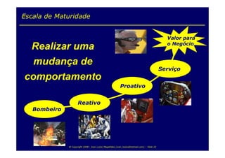 Service Level Management & Service Level Agreement