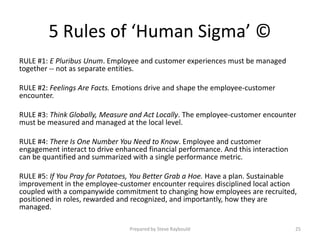 5 Rules of ‘Human Sigma’ ©
RULE #1: E Pluribus Unum. Employee and customer experiences must be managed
together -- not as separate entities.

RULE #2: Feelings Are Facts. Emotions drive and shape the employee-customer
encounter.

RULE #3: Think Globally, Measure and Act Locally. The employee-customer encounter
must be measured and managed at the local level.

RULE #4: There Is One Number You Need to Know. Employee and customer
engagement interact to drive enhanced financial performance. And this interaction
can be quantified and summarized with a single performance metric.

RULE #5: If You Pray for Potatoes, You Better Grab a Hoe. Have a plan. Sustainable
improvement in the employee-customer encounter requires disciplined local action
coupled with a companywide commitment to changing how employees are recruited,
positioned in roles, rewarded and recognized, and importantly, how they are
managed.

                                 Prepared by Steve Raybould                         25
 