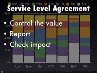 Photo by Premshree Pillai - Creative Commons Attribution-NonCommercial-ShareAlike License https://www.flickr.com/photos/18645779@N00 Created with Haiku Deck
 