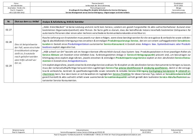 Firma
servicEvolution
Themenbereich
Leitkonzept der Servicialisierung
Druckdatum
03.07.2022
Bearbeiter, Telefon-Nr.
Paul G. Huppertz
+49-1520-9 84 59 62
Thema/Gegenstand
Grundlagen & Grundbegriffe, Modelle & Methoden der Service-Erbringung
Service-Management versus Service-Erbringung – Abgrenzungen und Unterschiede
Ablage
Servicialisierung
Diskussionspapiere
Dokumentautor
Paul G. Huppertz
Dokumentname
Service-Management versus Service-Erbringung V02.02.00
Dokumentdatum
03.07.2022
Dokumentseite
14 von 72
Paul G. Huppertz ▪ Schöne Aussicht 41 ▪ 65396 Walluf ▪ +49-61 23-74 04 16 ▪ Paul.G.Huppertz@servicEvolution.com
Nr. Zitat aus dem o.a. Artikel Analyse & Aufarbeitung, Kritik & Korrektur
02.27
Dies ist beispielsweise
der Fall, wenn eine hohe
Erreichbarkeit sicherge-
stellt ist, Ersatzteile
rasch geliefert werden
oder Hilfe schnell vor
Ort ist.
„Hohe Erreichbarkeit“ ist keine Leistung und erst recht kein Service, sondern ein gezielt hergestellter & aktiv aufrechterhaltener Zustand einer
bestimmten Organisation(seinheit) oder Person. De facto geht es darum, dass die betreffende Instanz innerhalb bestimmter Zeitspannen für
autorisierte Personen über einen oder mehrere verschiedene Kommunikationskanäle erreichbar ist.
02.28
Rasche Lieferung von Ersatzteilen muss jeweils nur dann erfolgen, wenn diese benötigt werden für die verzugslose & verlässliche sowie vollstän-
dige & abschließende Erbringung eines einzelnen & einmaligen Produktreparierungs-Service, den ein von einem auftraggebenden Servuktions-
kunden in Gestalt eines Produkteigentümers autorisierter Service-Konsument in Gestalt eines Anlagen- bzw. Systembetreuers oder Produkt-
besitzers explizit abgerufen hat.
02.29
„Hilfe schnell vor Ort“ bezieht sich im hiesigen Kontext offensichtlich darauf, dass System- bzw. Produktspezialisten in ihren jeweiligen Rollen als
Service-Akteure am Standort einer defekten bzw. funktionsgestörten Anlage (= Service-Erbringungspunkt) präsent sind, um beizutragen zur
Erbringung eines explizit abgerufenen, jeweils einzelnen & einmaligen Produktreparierungs-Service explizit an den abrufenden Service-Konsu-
menten in Gestalt eines Anlagenbetreuers.
Um explizit abgerufene, jeweils einzelne & einmalige Services exklusiv für & explizit an die abrufenden Service-Konsumenten erbringen zu lassen,
muss der rechenschaftspflichtige Servuzent den zugehörigen Service-Typ präzise identifizieren & eindeutig spezifizieren, damit er die verzugs-
lose & verlässliche, kontrakt- & spezifikationsgemäße sowie rationelle & rentable Service-Erbringung durchgängig konzipieren & rationell or-
chestrieren kann. Nur dann kann er sich bewähren im tagtäglichen Service-Triathlon für diesen Service-Typ, indem er Servuktionsbereitschaft
gezielt herstellt & aktiv aufrecht erhält sowie ausreichende Servuktionskapazität vorhält gemäß dem laufenden Service-Abrufaufkommen au-
torisierter Service-Konsumenten.
 