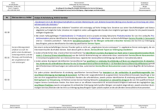 Firma
servicEvolution
Themenbereich
Leitkonzept der Servicialisierung
Druckdatum
03.07.2022
Bearbeiter, Telefon-Nr.
Paul G. Huppertz
+49-1520-9 84 59 62
Thema/Gegenstand
Grundlagen & Grundbegriffe, Modelle & Methoden der Service-Erbringung
Service-Management versus Service-Erbringung – Abgrenzungen und Unterschiede
Ablage
Servicialisierung
Diskussionspapiere
Dokumentautor
Paul G. Huppertz
Dokumentname
Service-Management versus Service-Erbringung V02.02.00
Dokumentdatum
03.07.2022
Dokumentseite
15 von 72
Paul G. Huppertz ▪ Schöne Aussicht 41 ▪ 65396 Walluf ▪ +49-61 23-74 04 16 ▪ Paul.G.Huppertz@servicEvolution.com
Nr. Zitat aus dem o.a. Artikel Analyse & Aufarbeitung, Kritik & Korrektur
02.30
Service-Management
umfasst so auch As-
pekte eines Kundenwer-
temanagements und die
Planung und Gestaltung
der angebotenen Ser-
vice-Leistungen.
„Kundenwert ist in der Betriebswirtschaftslehre und dem Marketing der vom Anbieter bewertete Beitrag eines Kunden zur Erreichung der Unter-
nehmensziele des Anbieters.“
• Die „Unternehmensziele eines Anbieters“ beziehen sich erstrangig auf hohe Erträge bzw. Gewinne aus seiner Geschäftstätigkeit und daraus
abgeleitet auf möglichst hohe Umsätze mit möglichst vielen auftraggebenden Kunden bei möglichst geringen Kosten für die jeweils bewerk-
stelligten Ergebnisse.
• Bei einem haftungsfähigen Produktanbieter (= Produzent) sind es jeweils einmalig fakturierte Produktumsätze für von ihm verkaufte Pro-
duktexemplare präzise identifizierter & eindeutig spezifizierter Produkttypen. Bei einem rechenschaftsfähigen Service Provider (= Servuzent)
sind es – meistens periodisch - fakturierte Servuktionsumsätze für die Mengen verlässlich erbrachter Services der bei ihm zur Erbringung
beauftragten, präzise identifizierter & eindeutig spezifizierter Service-Typen.
02.31
Bei einem rechenschaftsfähigen Service Provider geht es nicht um „angebotene Service-Leistungen“ (= angebotene Dienst-Leistungen), die ein
Interessent kaufen & erhalten könnte. Statt dessen geht es darum, Service/Dienst-Typen zur Erbringung anzubieten:
• Jeden erforderlichen bzw. erwünschten Service/Dienst-Typ identifiziert er präzise & prägnant an Hand seiner 3 wesensbestimmenden Merk-
male (= 3 Service/ Dienst-Identifikatoren) aus der Sicht & Wahrnehmung von adressierten bzw. autorisierten Service/Dienst-Konsumenten.
in Verantwortungsbereichen von interessierten bzw. registrierten Service/Dienst-(Erbringungs-)Kunden (= Servuktionskunden)
• Jeden präzise & prägnant identifizierten Service/Dienst-Typ spezifiziert er eindeutig & vollständig auf Basis von abgestimmten & akzeptier-
ten, konkreten & verbindlichen Werten für die 12 Standard-Service/Dienst-Attribute (= 12 Standard-Service/Dienst-Qualifikatoren) gemäß
den Erfordernissen & Erwartungen von adressierten bzw. autorisierten Service/Dienst-Konsumenten sowie in deren Begriffen & Formulierun-
gen.
02.32
Für jeden präzise identifizierten & eindeutig spezifizierten Service/Dienst-Typ konzipiert er die verlässliche & spezifikationsgemäße Ser-
vice/Dienst-Erbringung durchgängig & konsistent. Auf Basis der ausgearbeiteten & ausgewerteten Service/Dienst-Konzepte beauftragt er bei
den von ihm ausgewählten Service Contribution Feedern die erforderlichen, jeweils präzise identifizierten & eindeutig spezifizierten Service-
Beitragstypen zur Einspeisung. Im Rahmen seines Service Feeding Networks orchestriert er rationell & stringent die von ihm qualifiziert beauf-
tragten Service Contribution Feeder. Nur dann kann er sie effizient konzertieren & vorausschauend dirigieren während des tagtäglichen Ser-
vice/Dienst-Triathlons zwecks verzugsloser & verlässlicher Erbringung (sehr) großer Mengen von explizit abgerufenen, jeweils einzelnen & ein-
maligen Services/Diensten der bei ihm zur Erbringung beauftragten Typen jeweils explizit an die abrufenden Service/Dienst-Konsumenten.
 